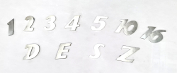 Kenn-Zahlen und Buchstaben